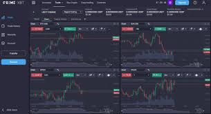 Unveiling the Features PrimeXBT - An In-Depth Look